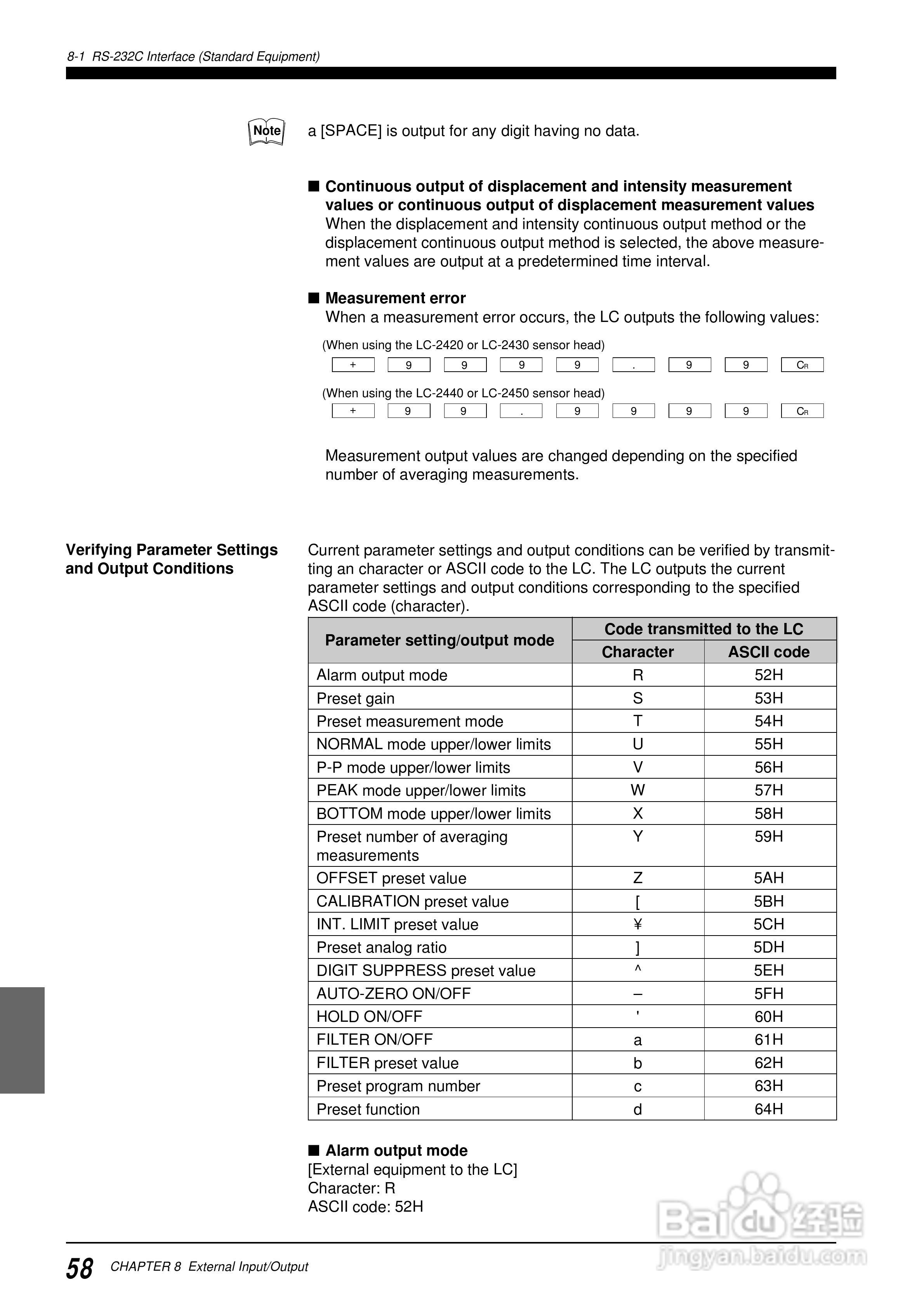基恩士LC 系列類比感測器控制器说明书:[7]
