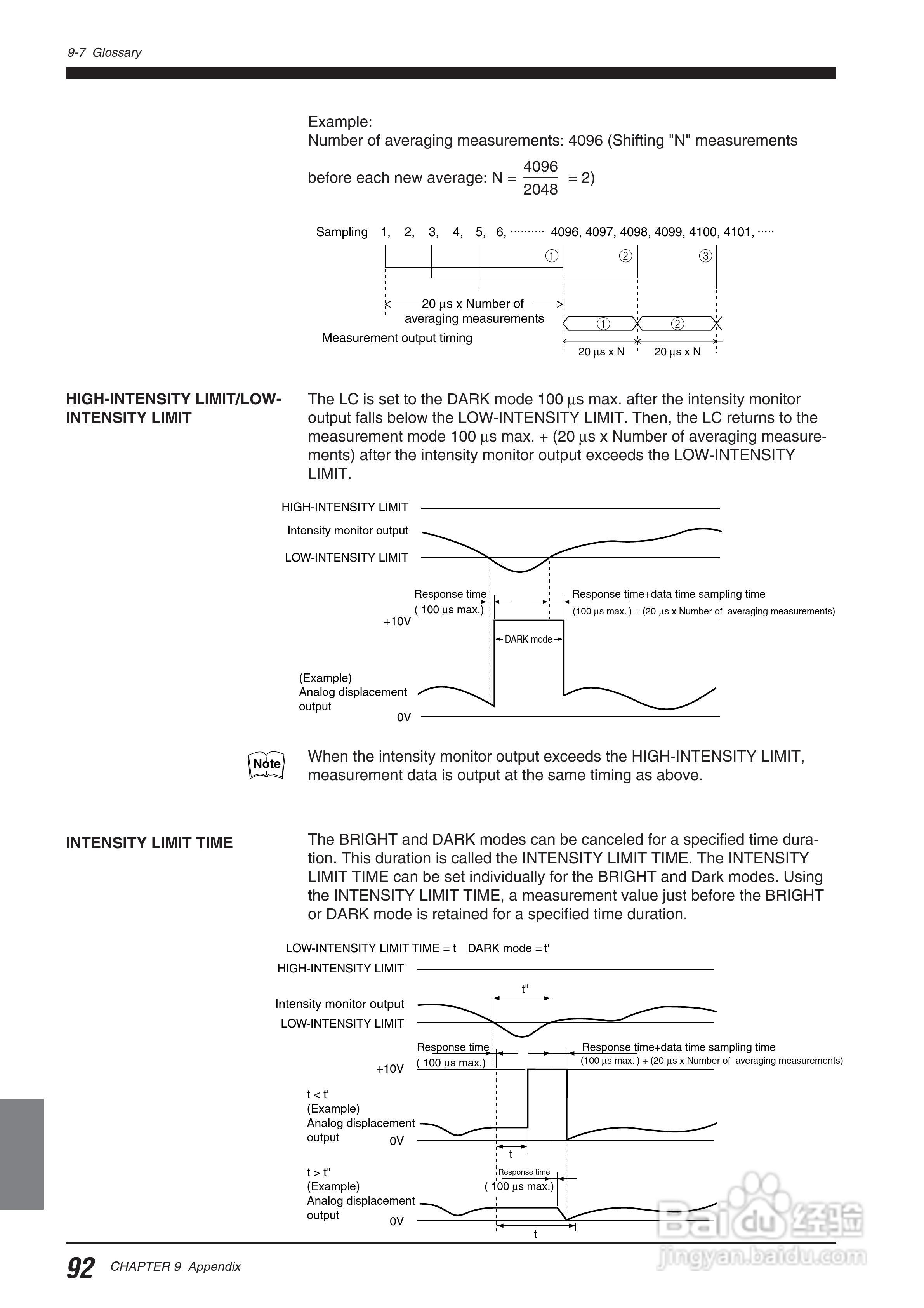基恩士LC 系列類比感測器控制器说明书:[10]
