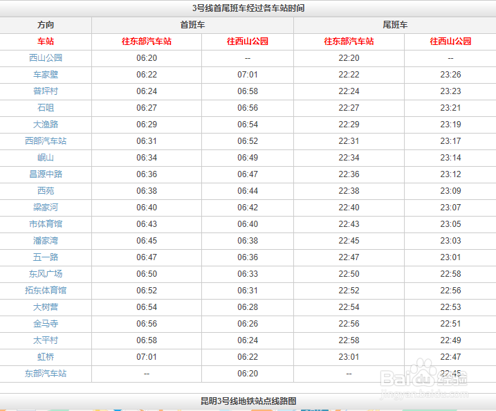 昆明火车站到西部客运站怎么坐地铁