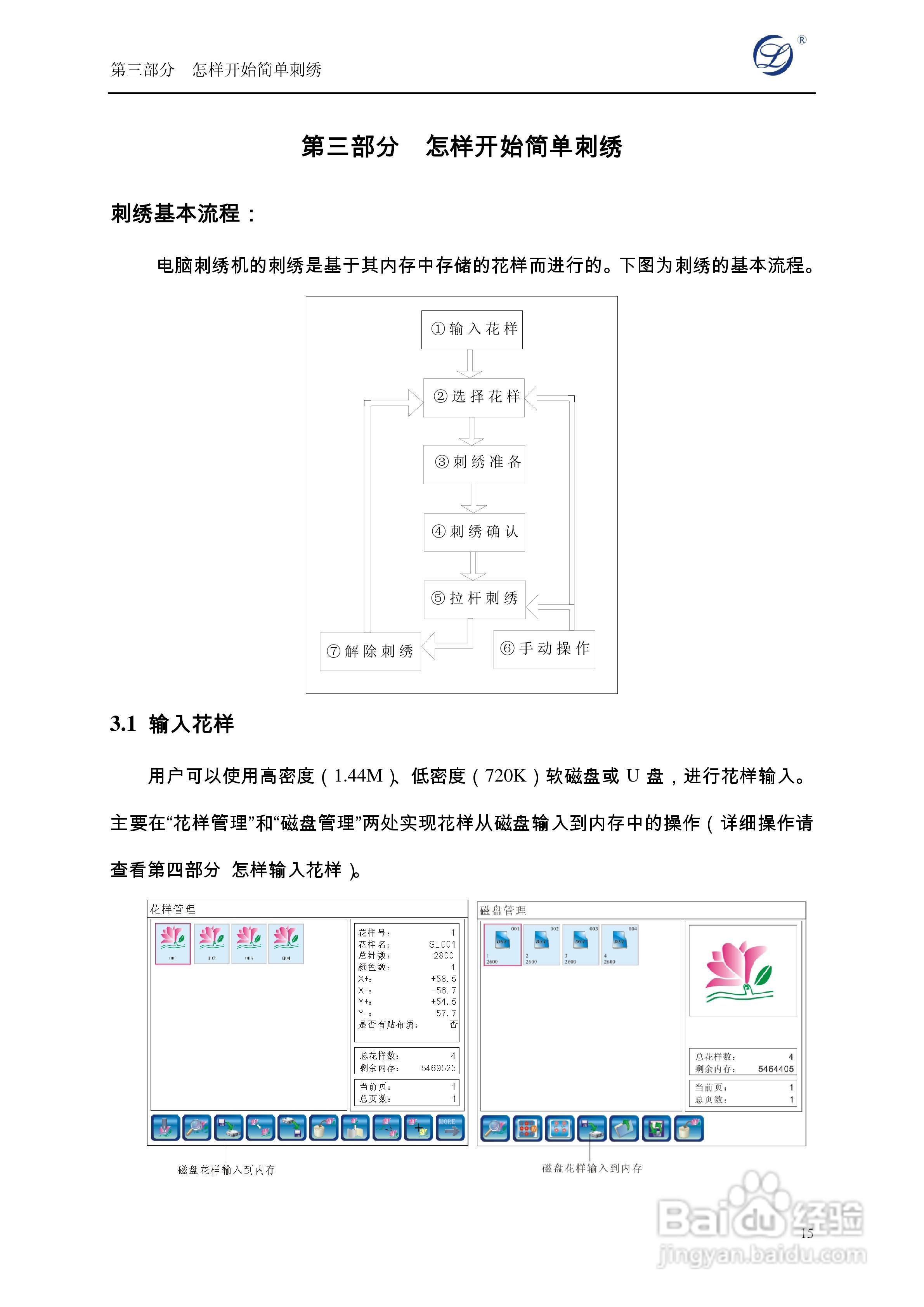 A19电脑刺绣机说明书:[2]