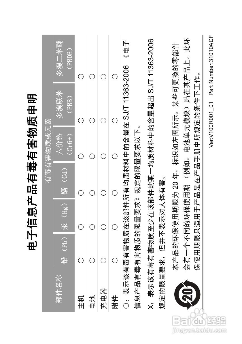 华为U1310手机使用说明书:[5]