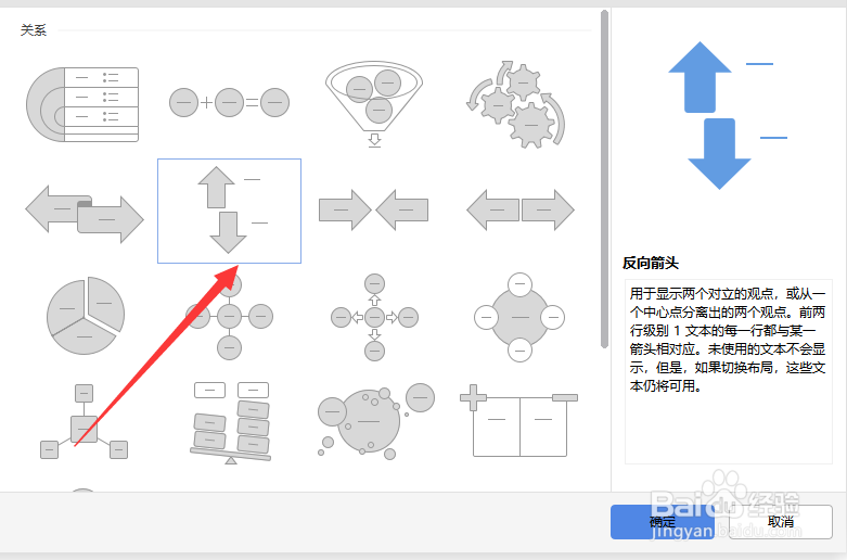 怎么在PPT中插入基本目标图