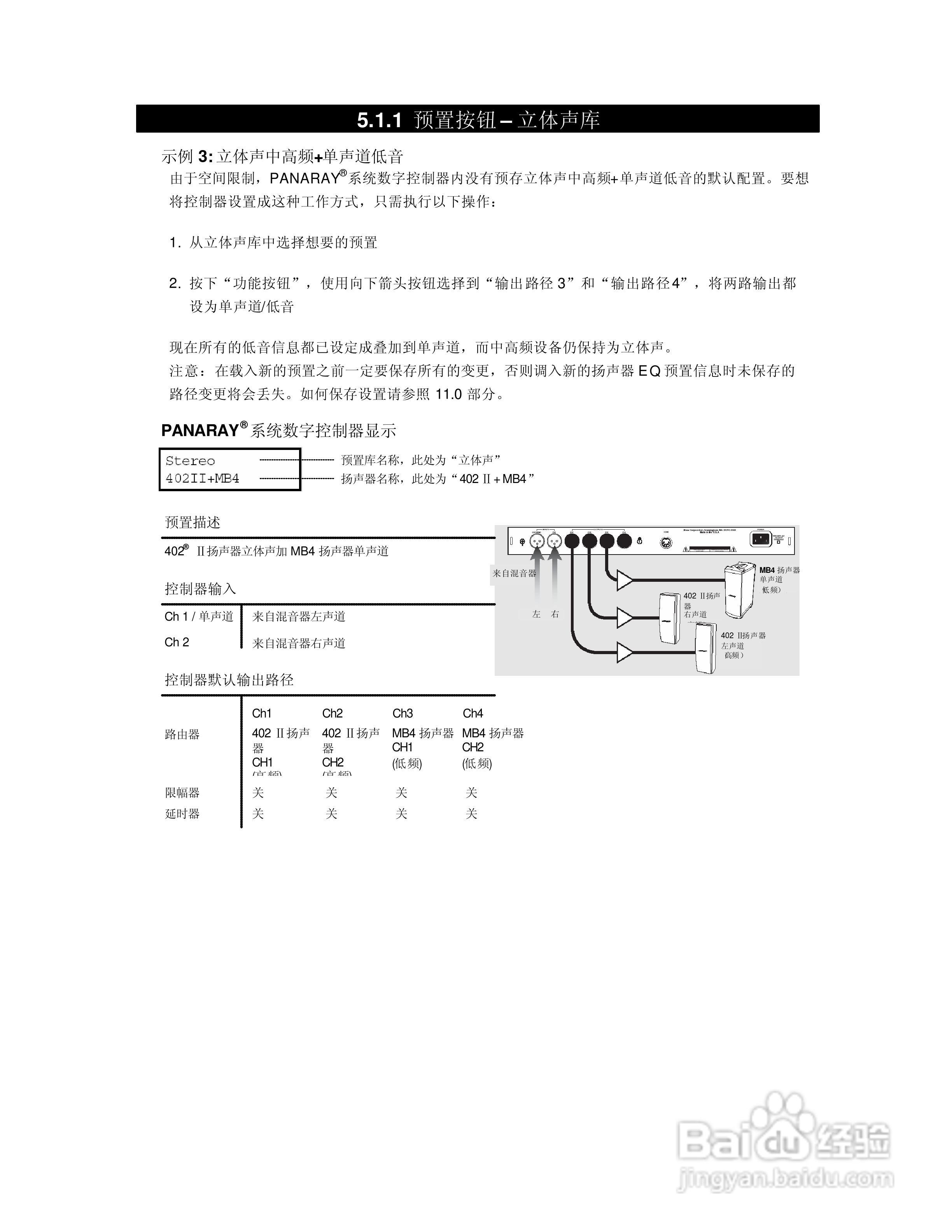 旋风科技BOSE PDC处理器说明书:[1]