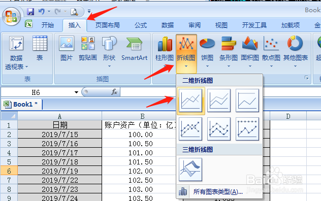 Excel怎么制作基金净值折线图