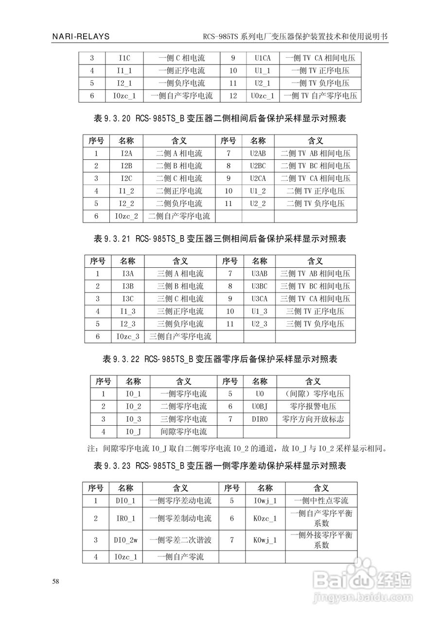 南瑞RCS-985TS_B电厂变压器保护装置使用说明书:[7]
