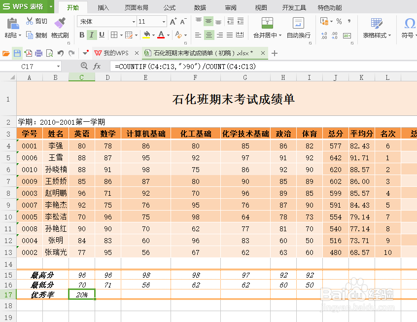 如何计算优秀率