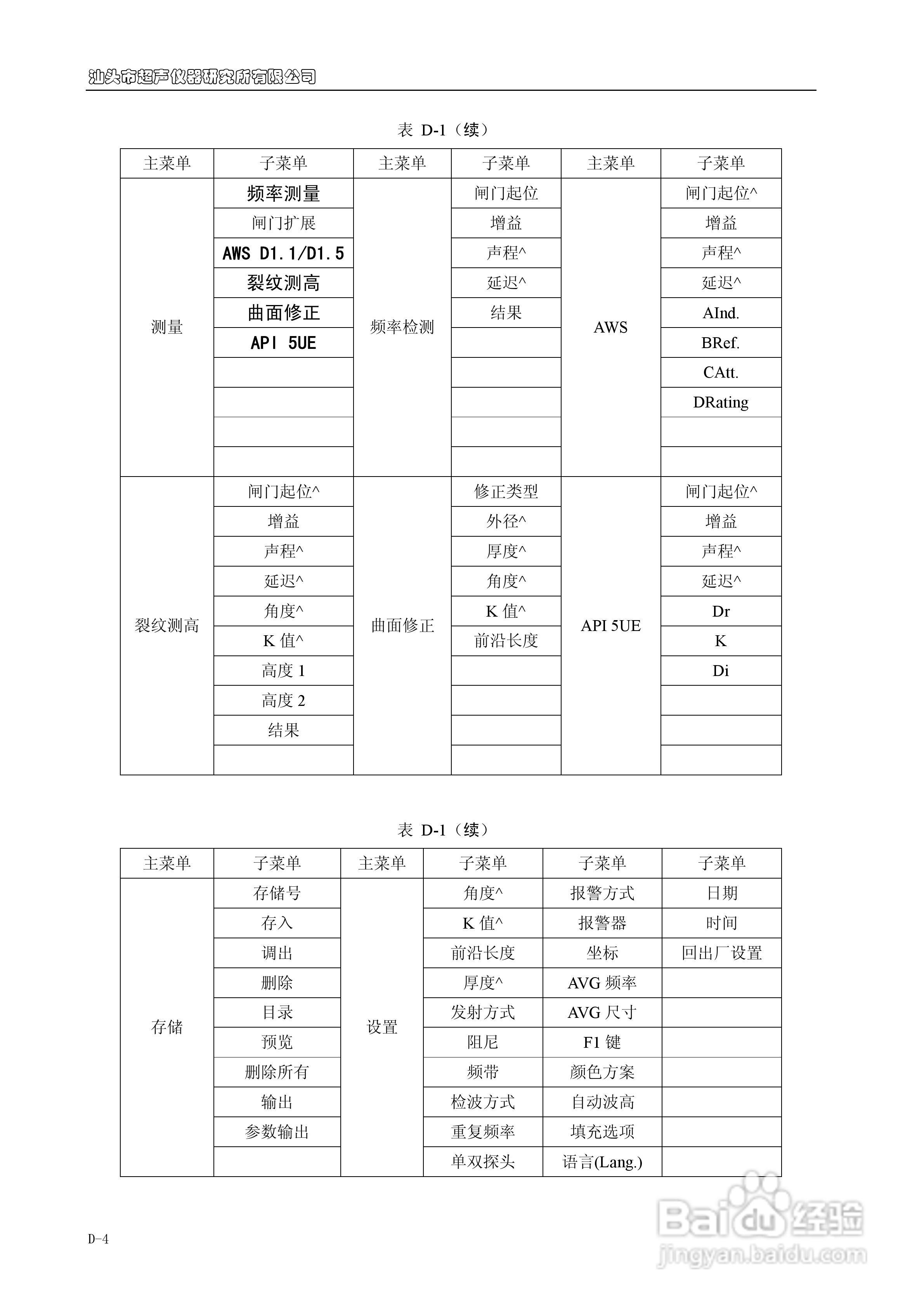 CTS-9006/9008/9009数字超声探伤仪说明书:[7]