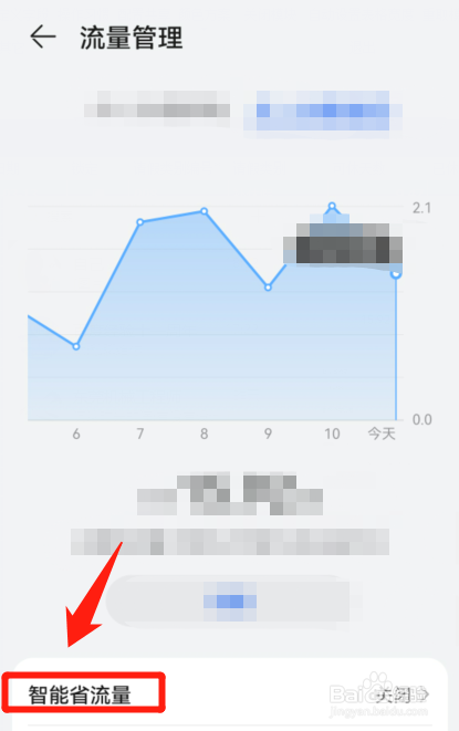 华为手机,怎么设置智能省流量?