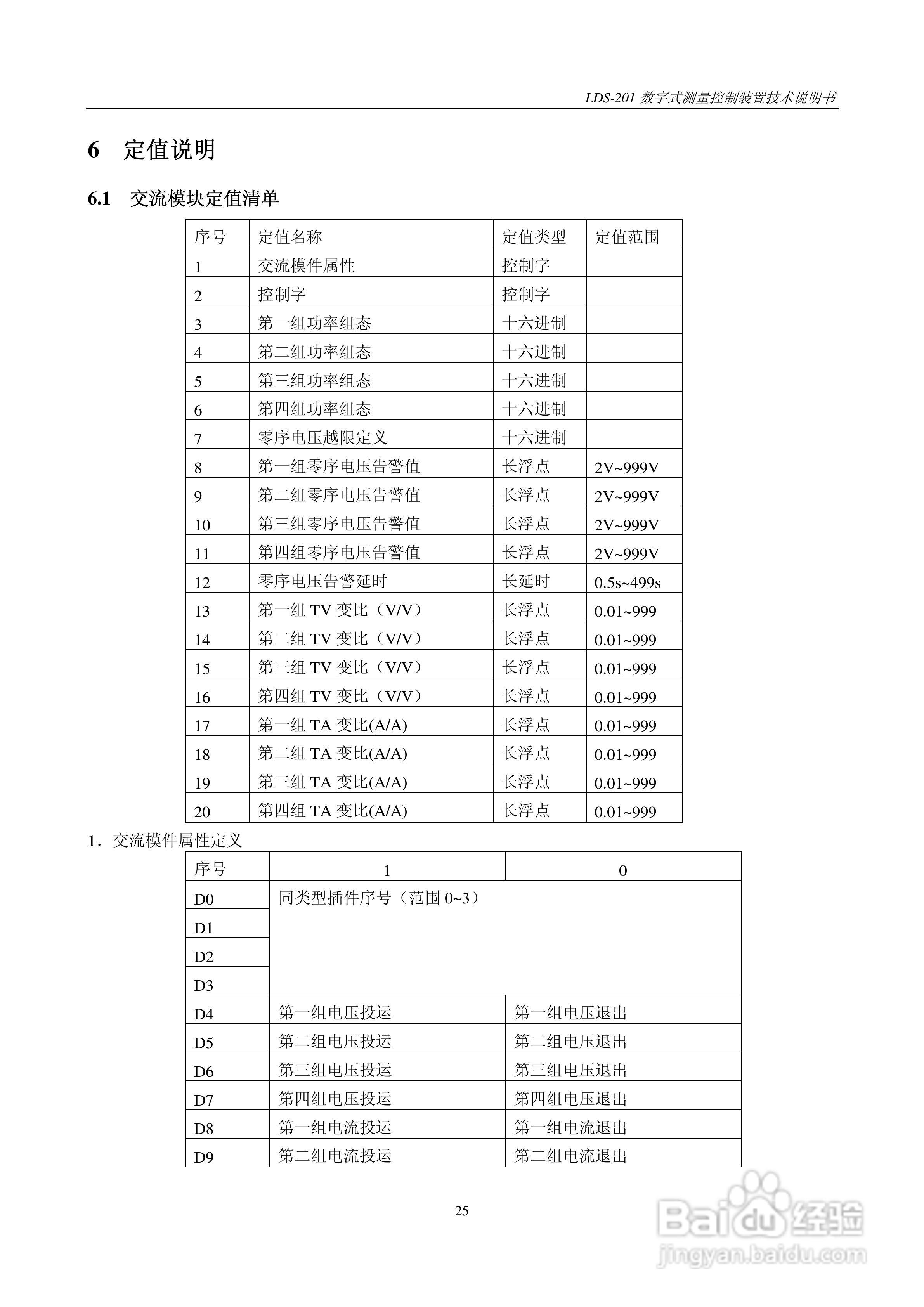 LDS-201 数字式测量控制装置说明书:[3]