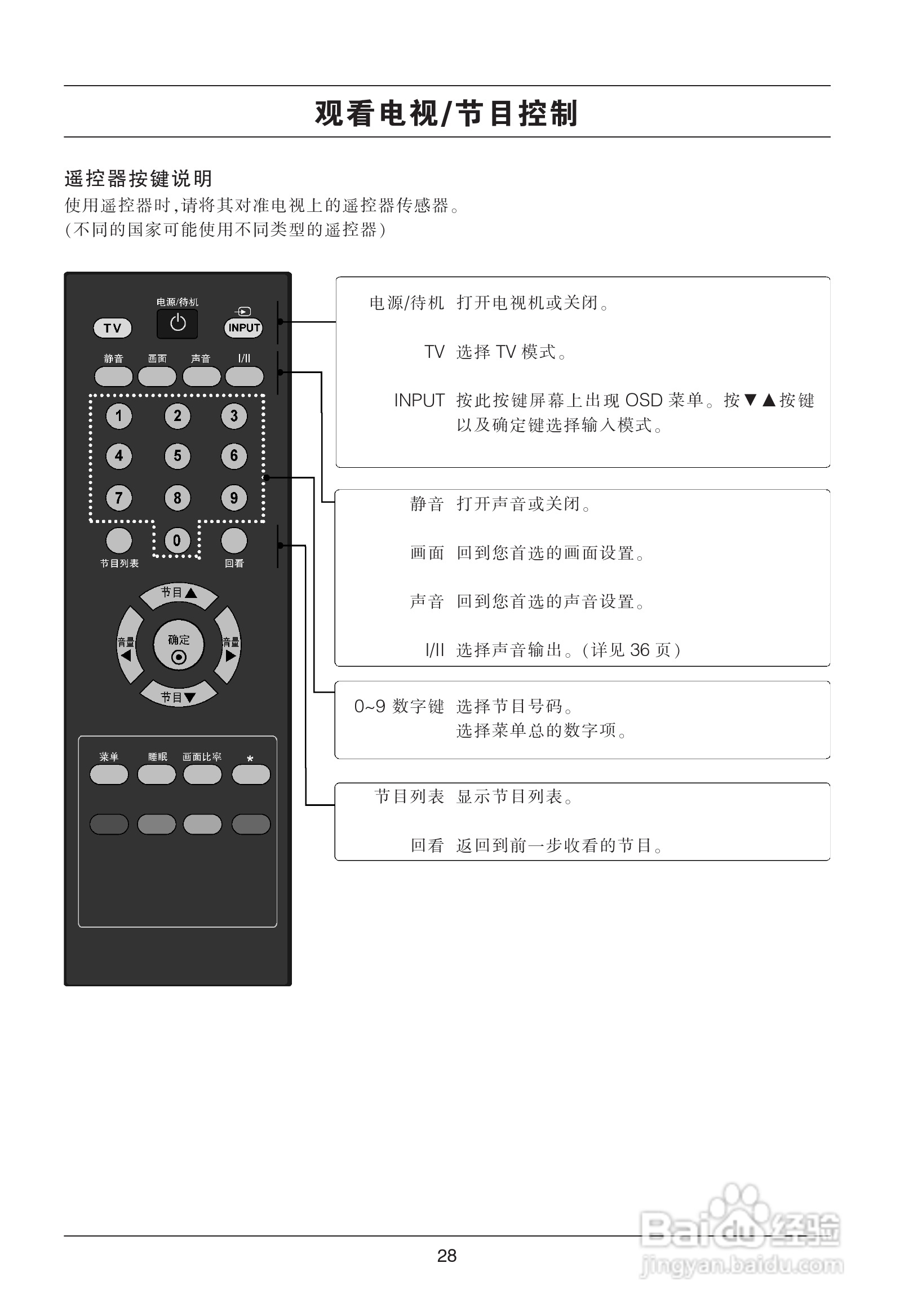 LG M227WAP液晶显示器使用说明书:[3]
