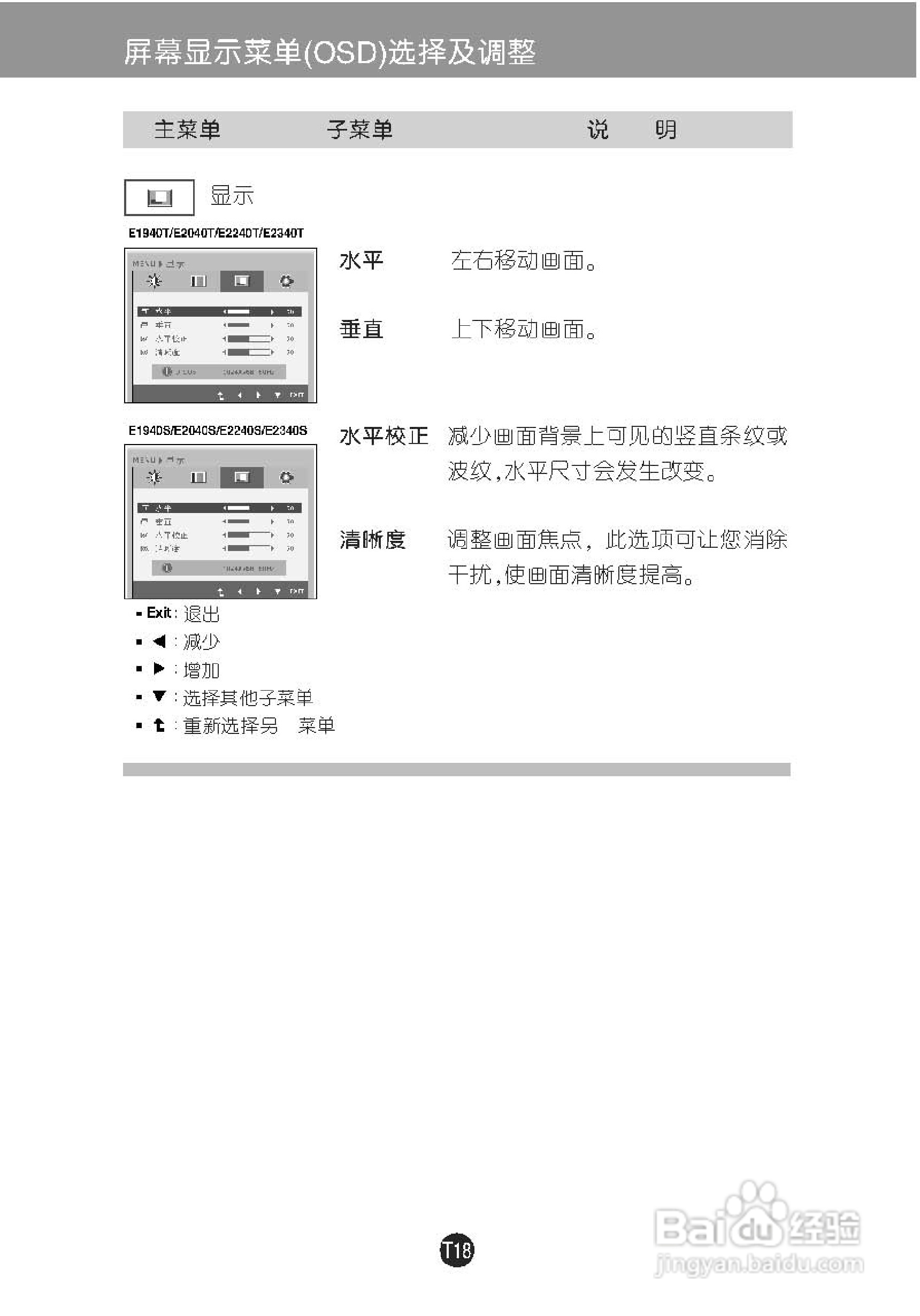 LG E2240T液晶显示器使用说明书:[2]