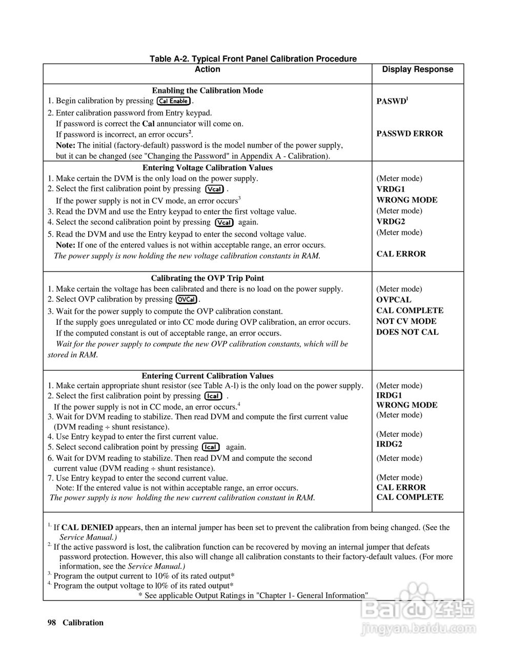 6680A系列电源供应器使用手册:[10]