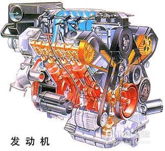 汽车的构造图解