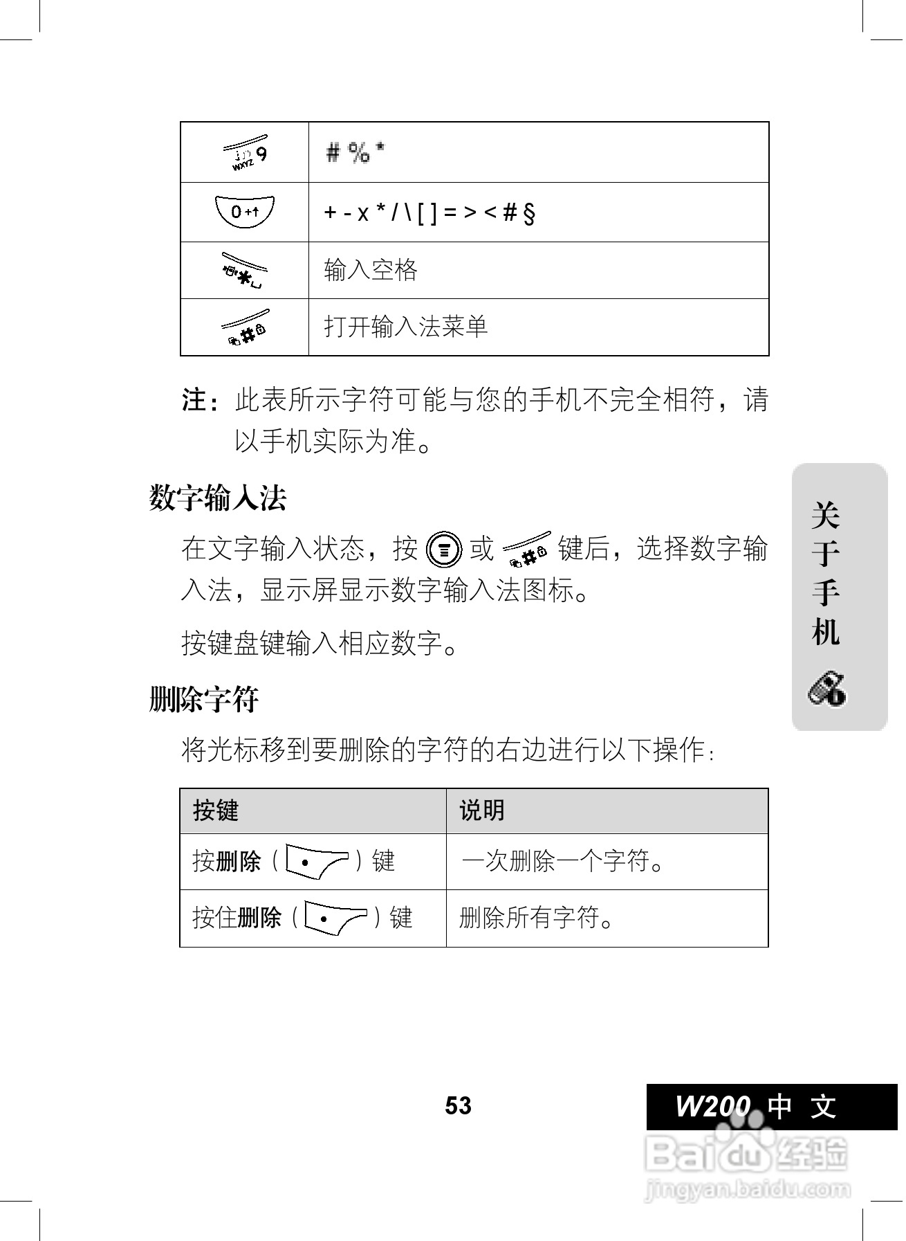 摩托罗拉W200手机使用说明书:[6]
