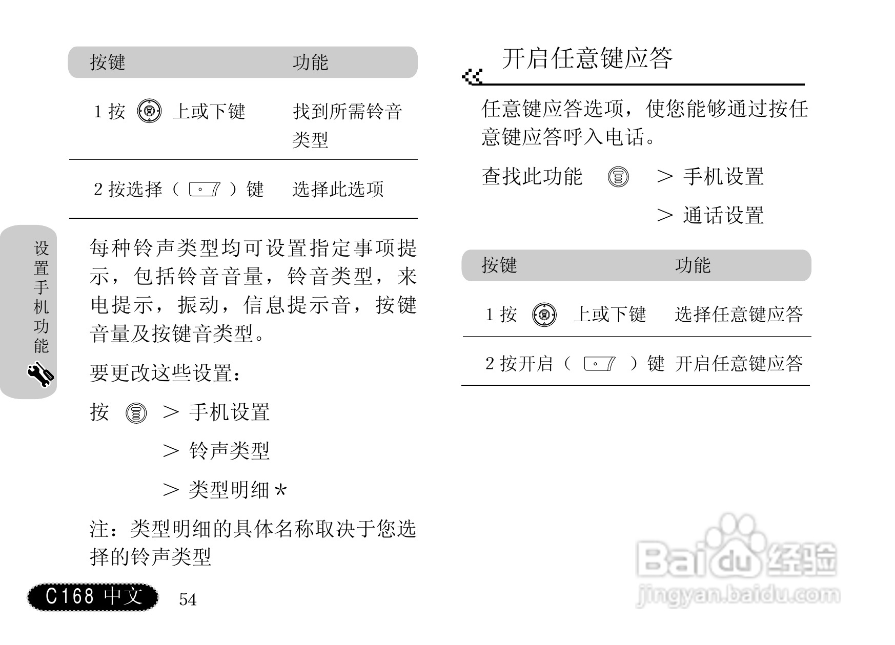 摩托罗拉C168手机使用说明书:[6]