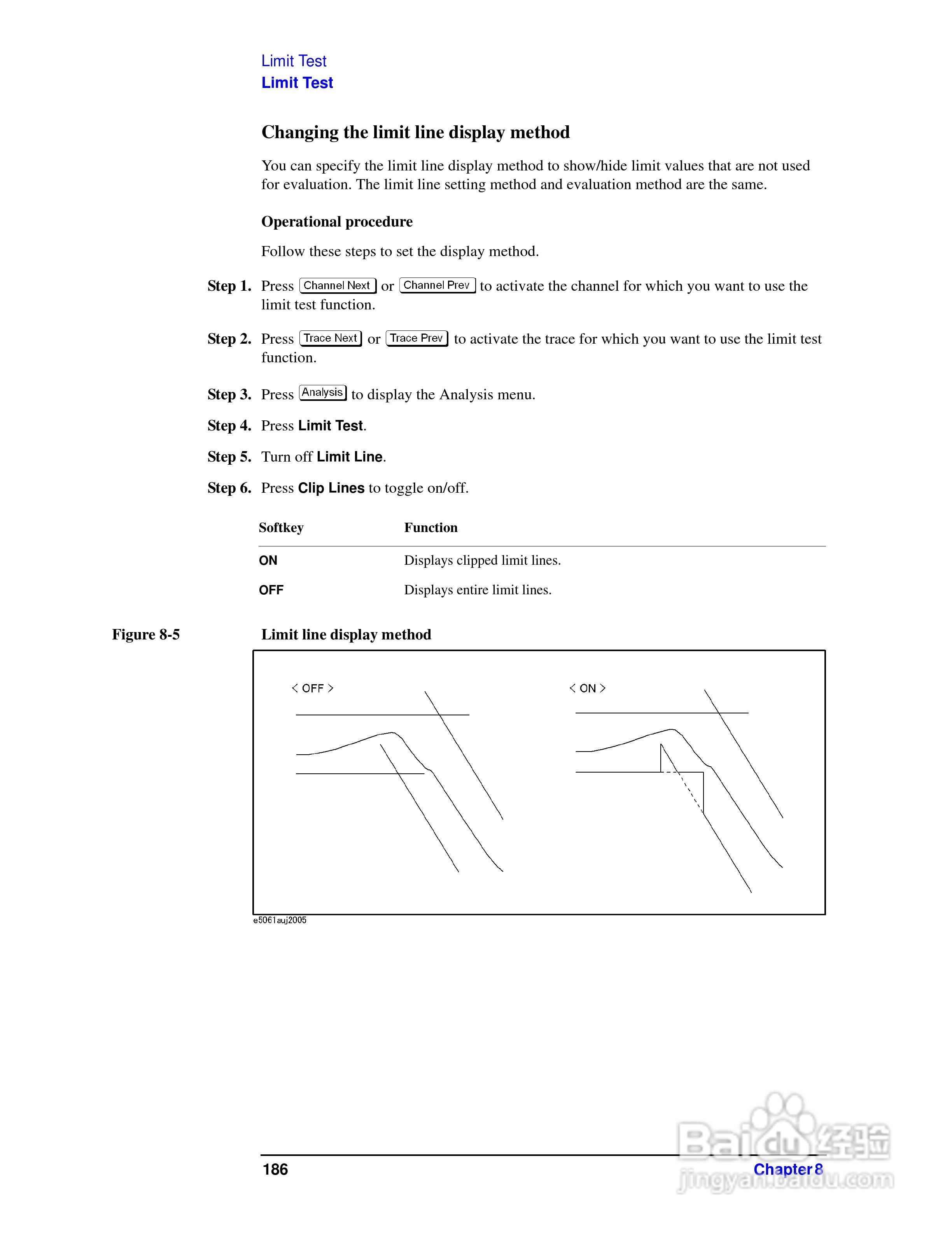 E5061A网路分析仪操作手册:[20]