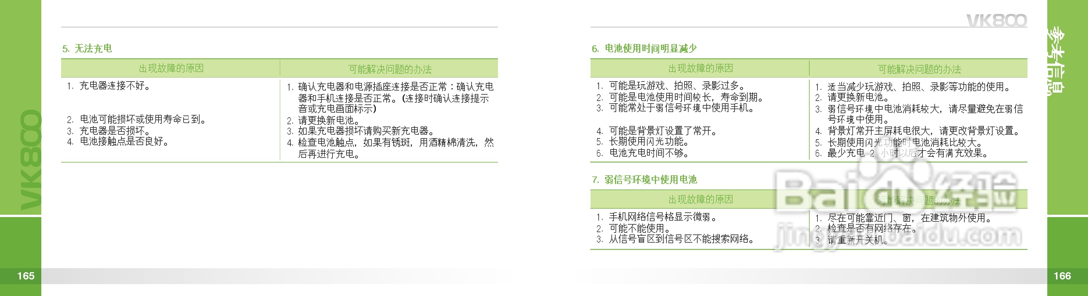 唯开VK800手机使用说明书:[9]