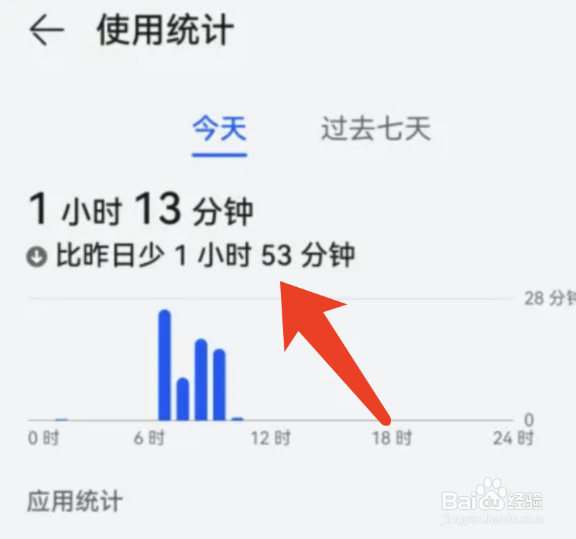 华为手机怎么看一天玩了多久的手机