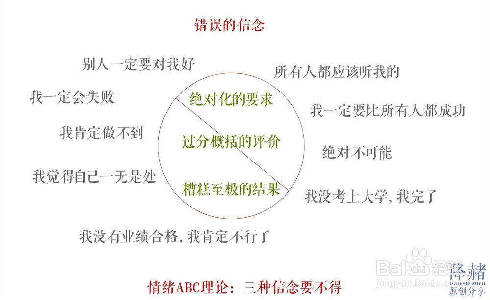 情绪不好应该怎么办