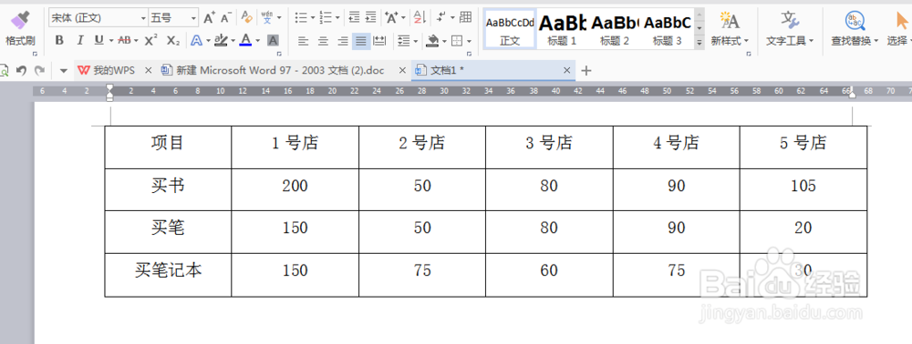 wps word怎样插入表格和柱形图？