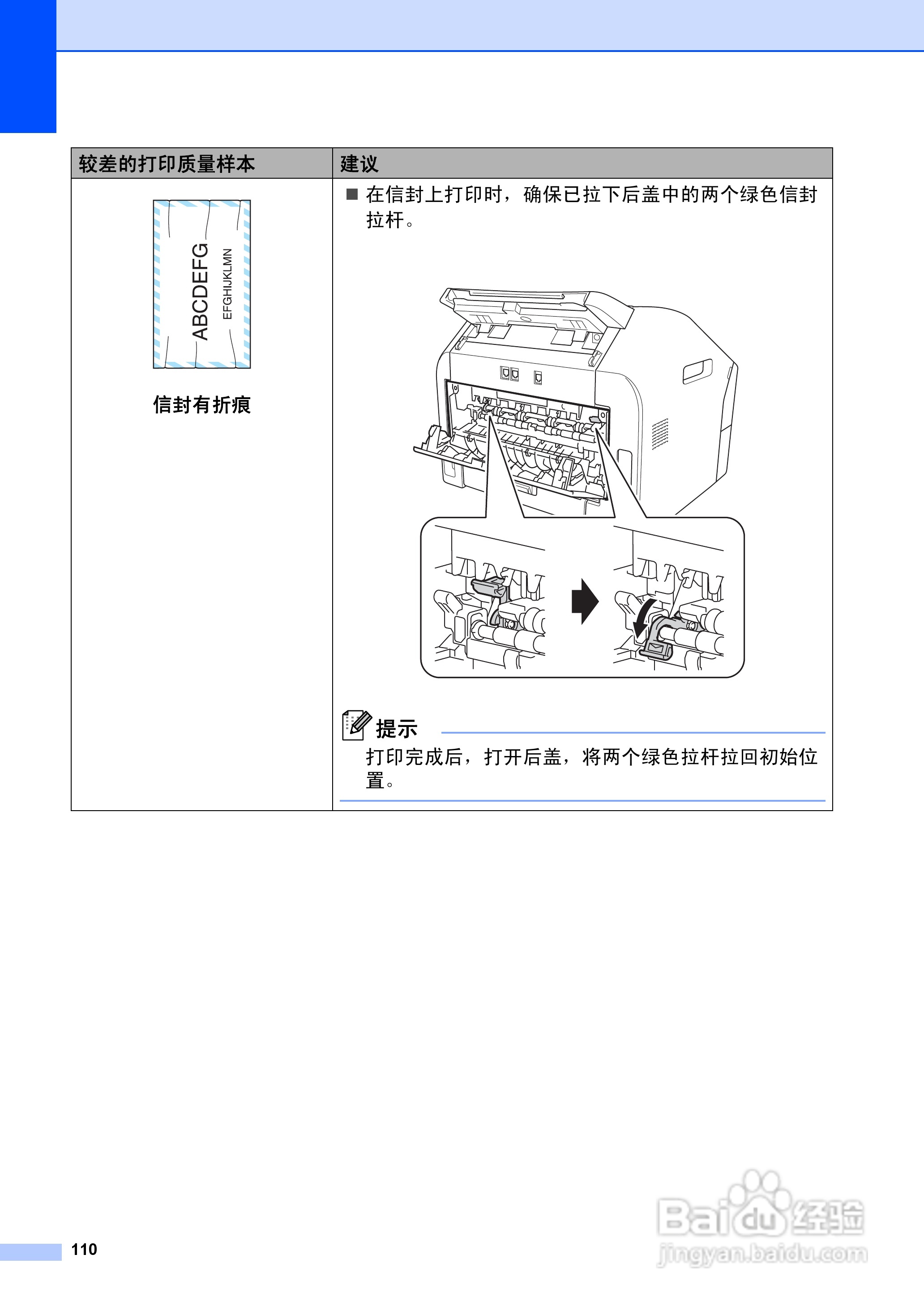 兄弟FAX2990一体机说明书:[12]