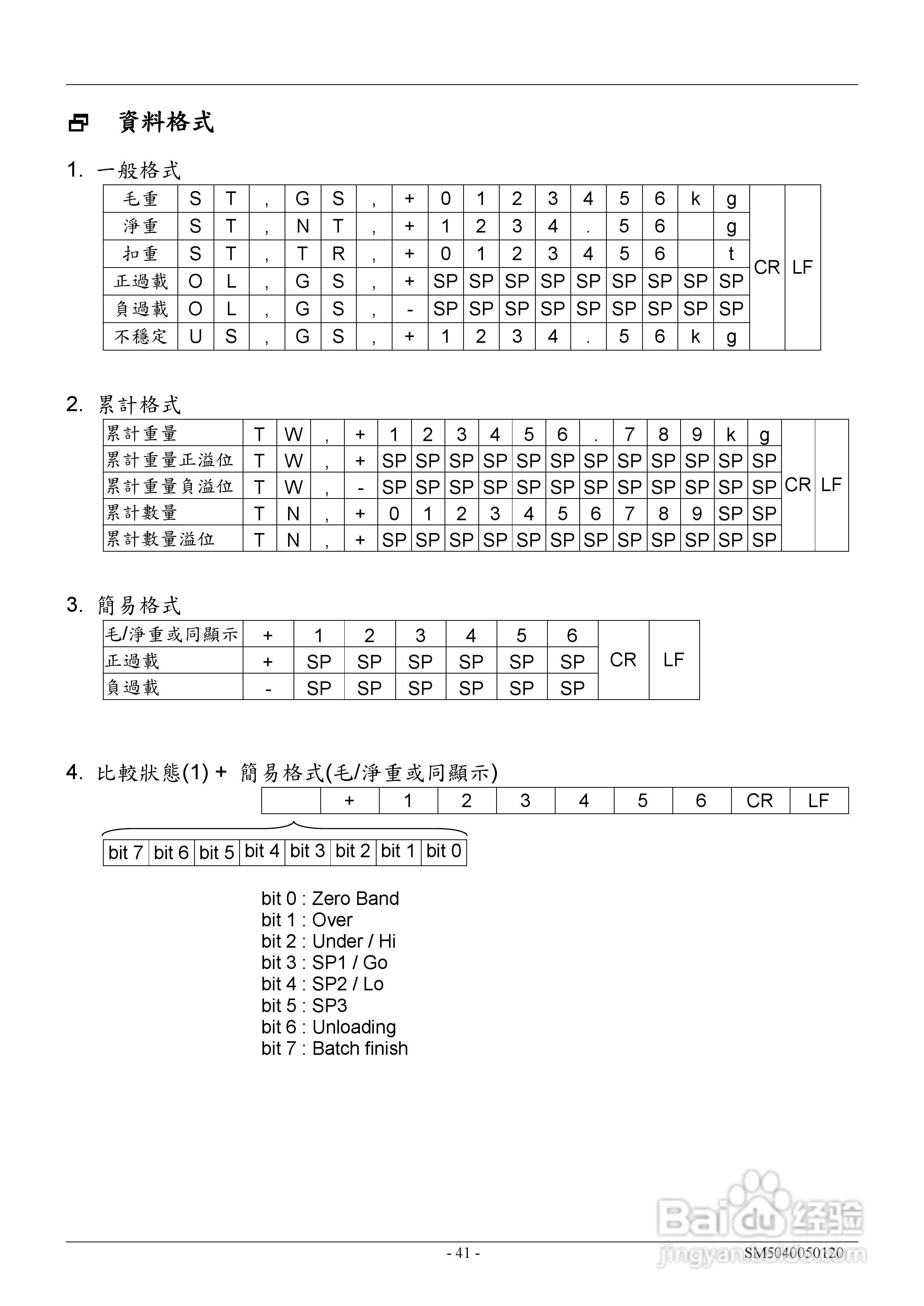 英展EX2002仪表说明书:[5]