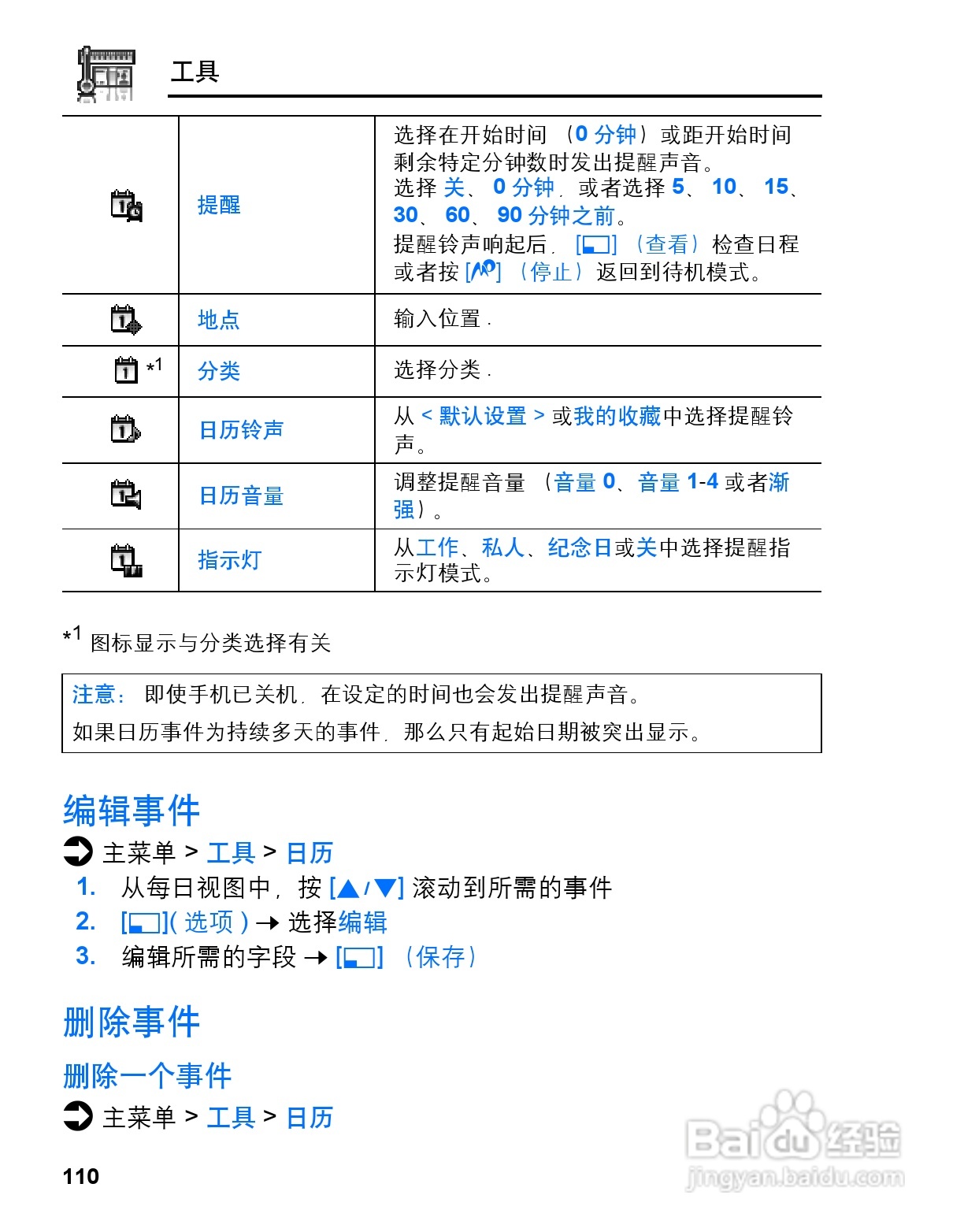 松下MX7手机使用说明书:[12]