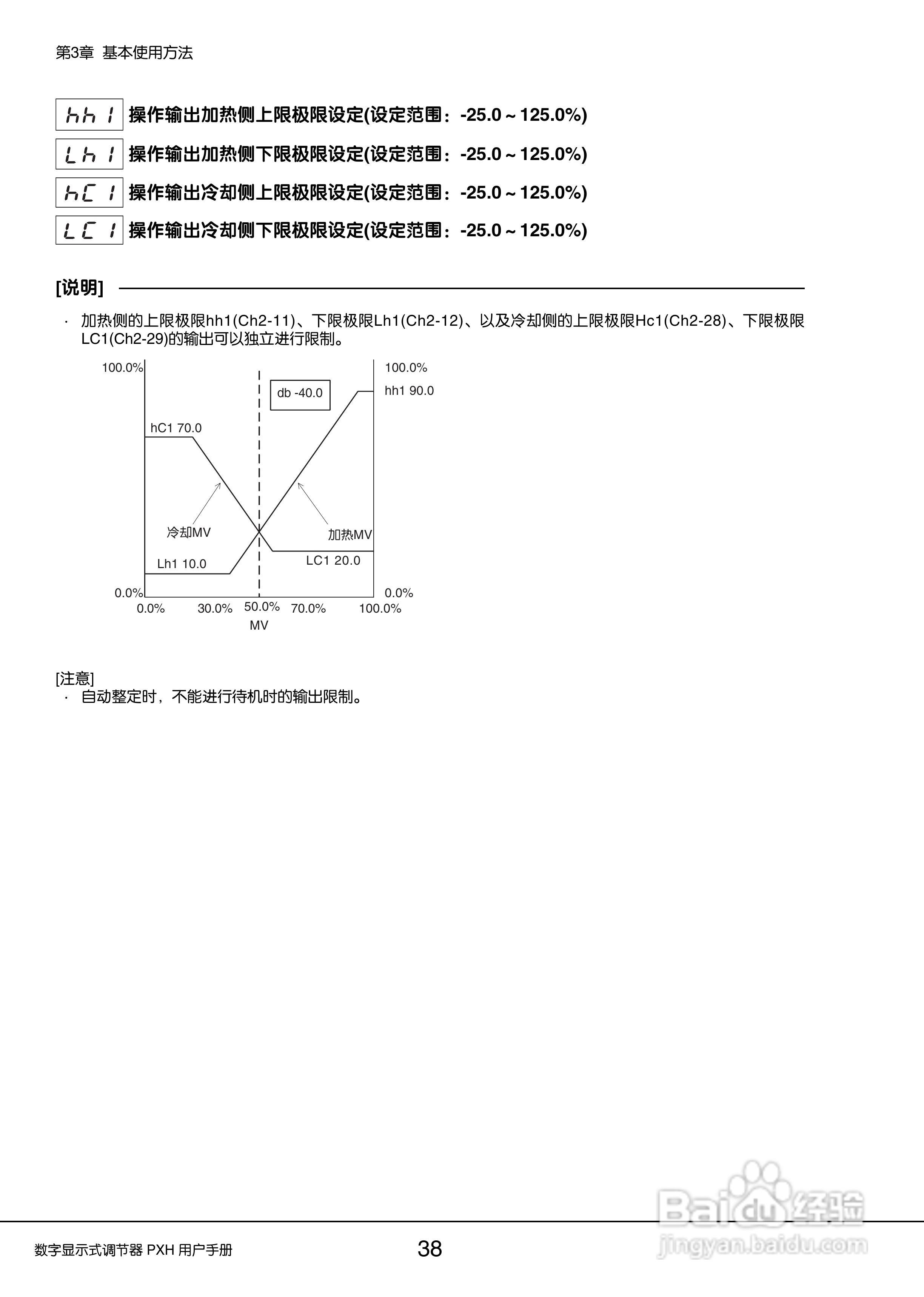 富士PXH加热/制冷控制型数字显示式调节器操作手册:[4]