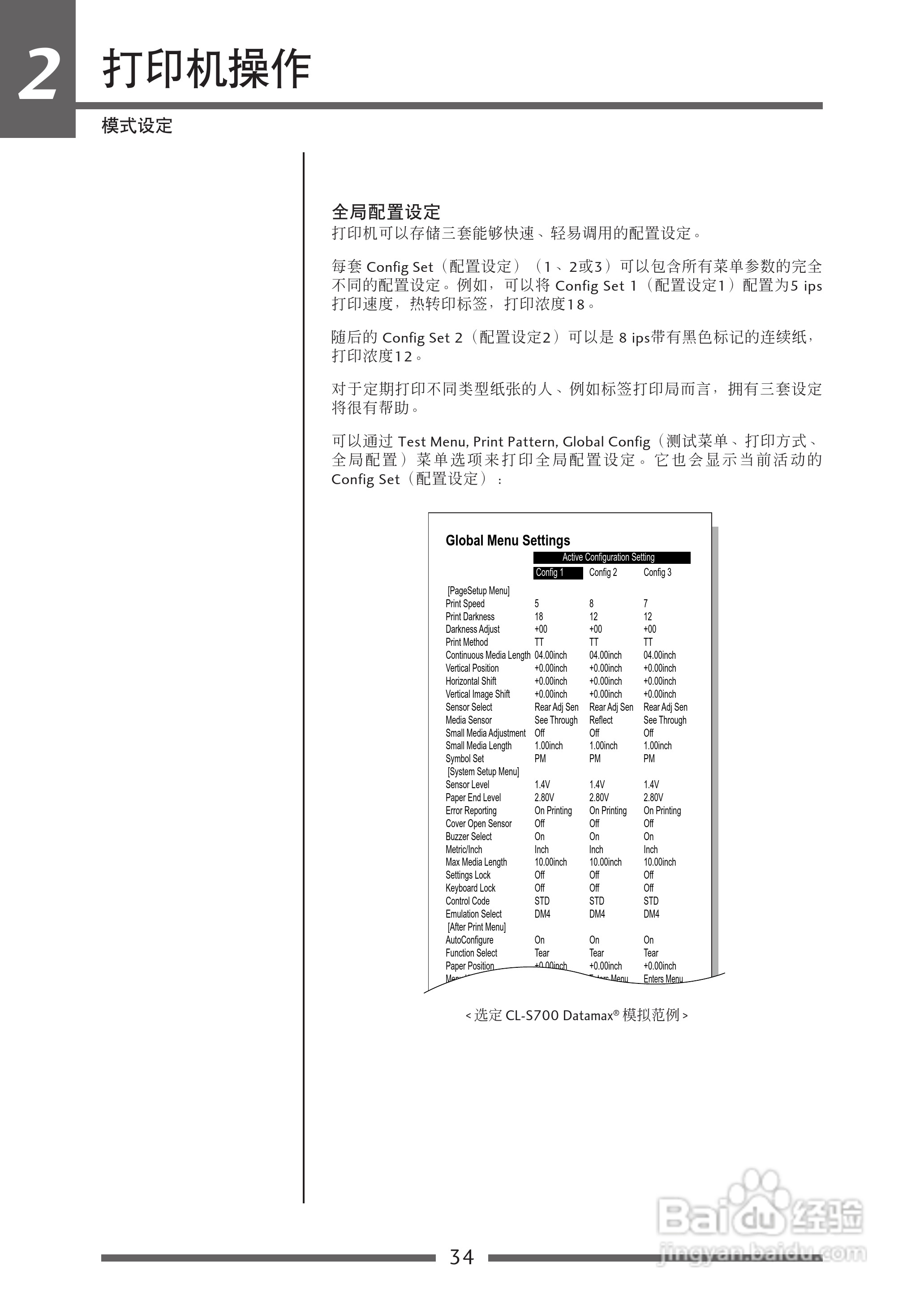 CITIZEN CL-S700热传印条形码及标签打印机用户手册:[4]