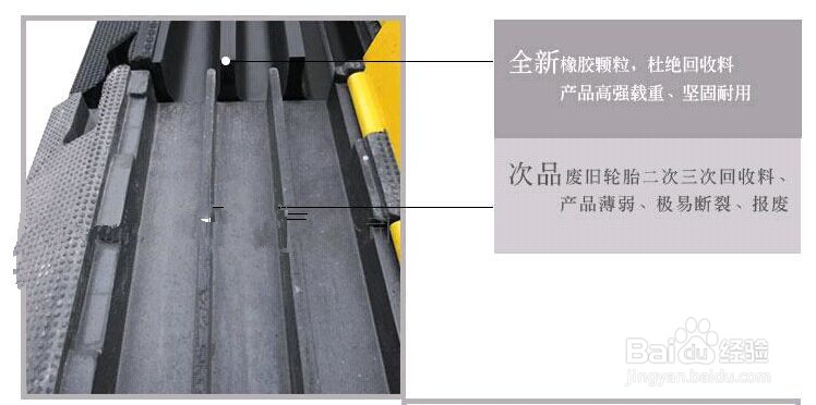 四招教您分辨橡胶过桥板的好坏