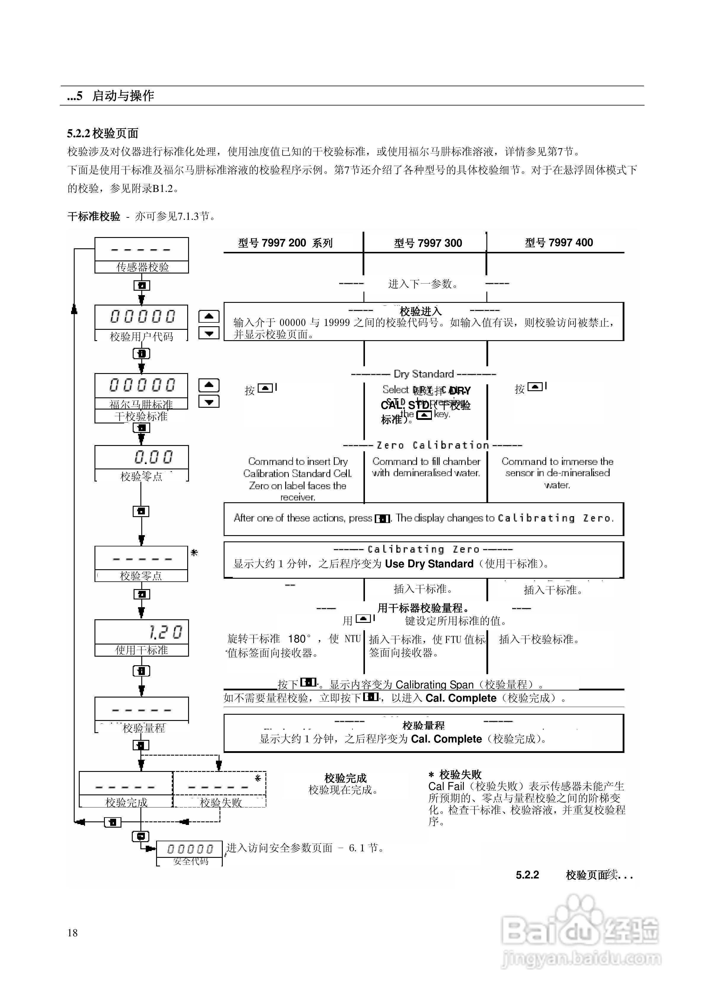 ABB系列浊度检测仪表说明书:[2]