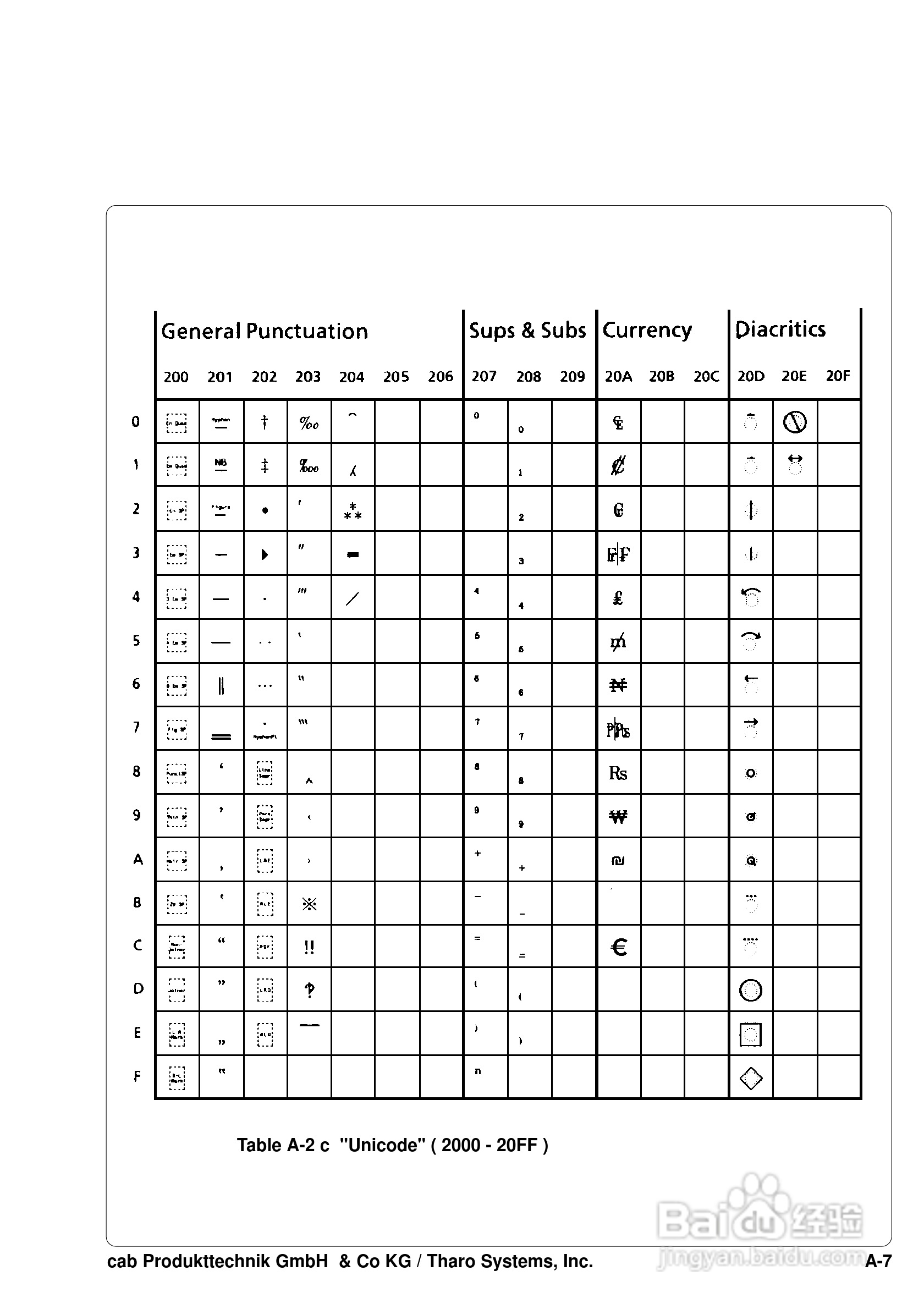 cab A8200打印机使用说明书:[11]