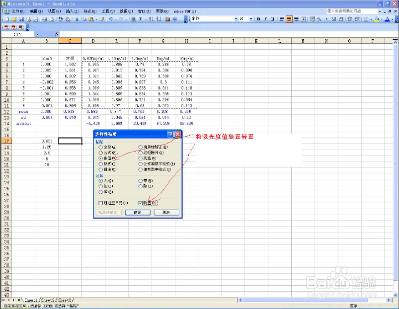 ic50 graphpad prism