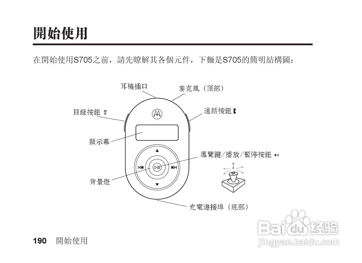 摩托罗拉S705手机使用说明书:[20]