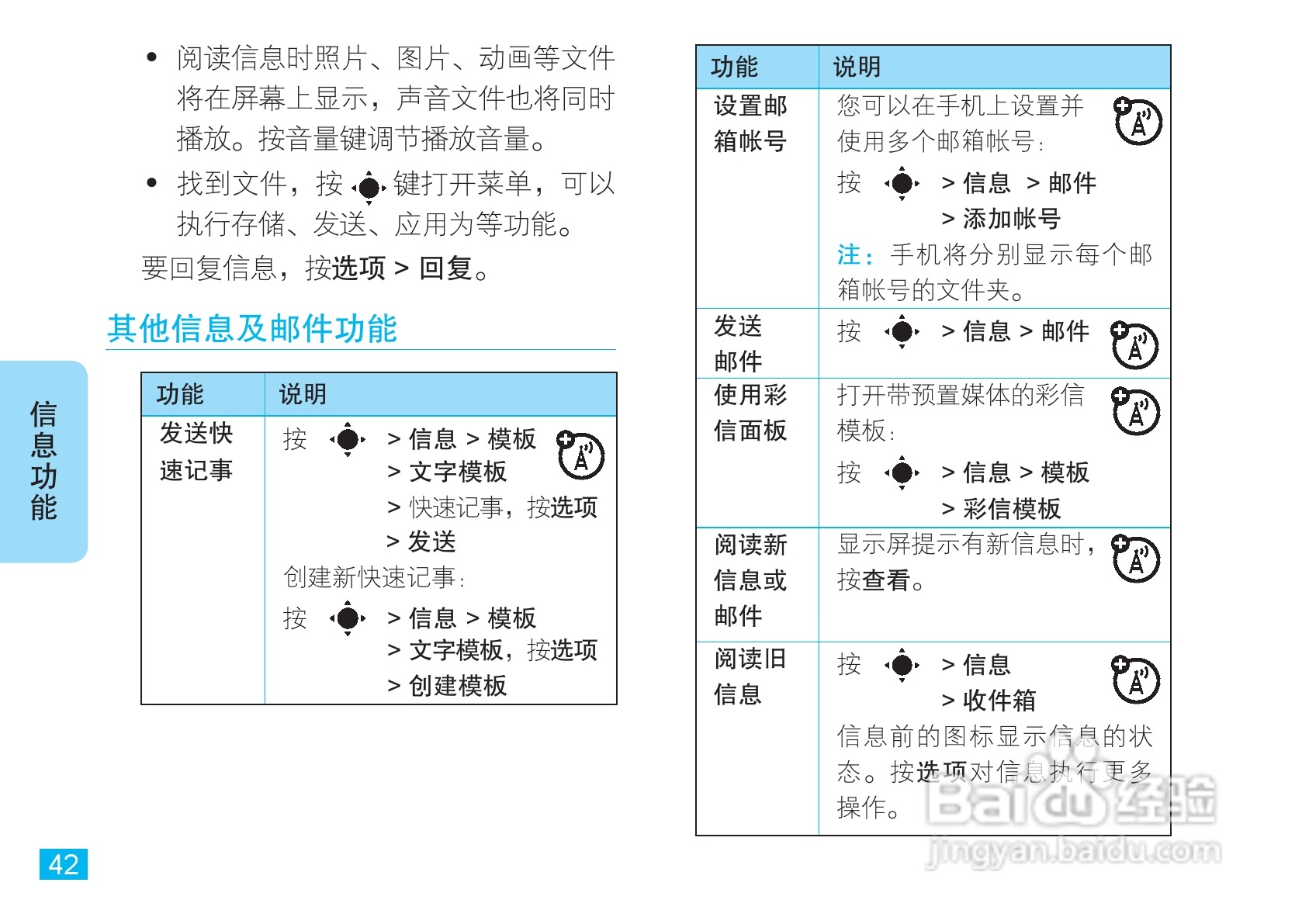 摩托罗拉V8手机使用说明书:[5]