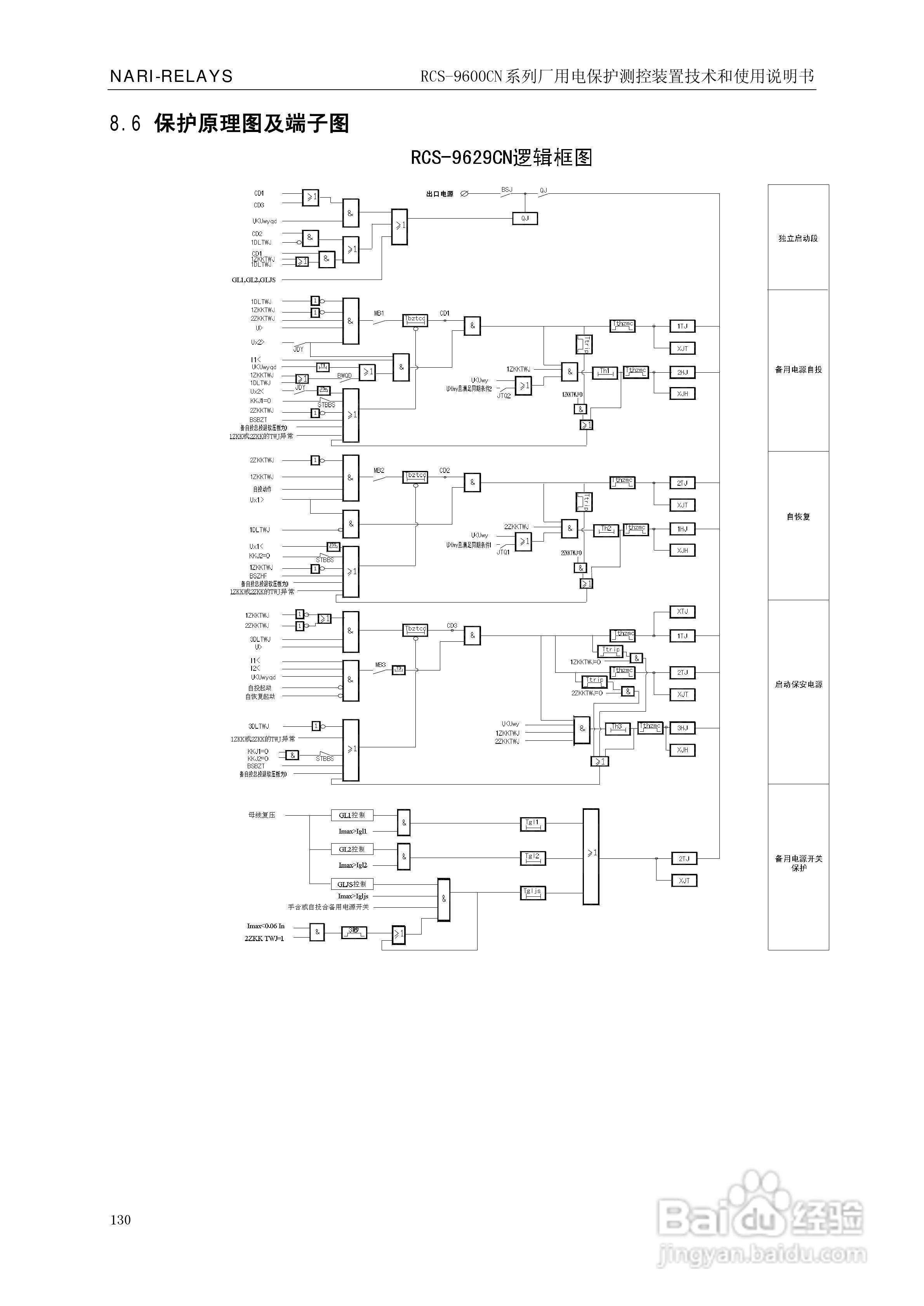 南瑞继保RCS-9629CN备用电源自投与测控装置使用说明书:[14]