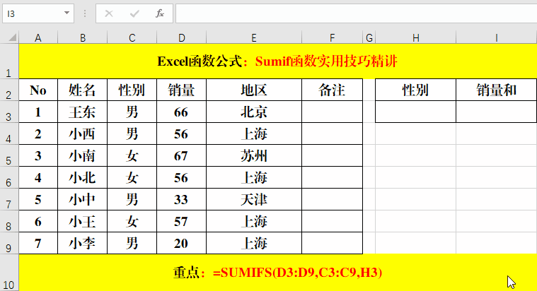 多条件求和Sumifs函数实用技巧解读