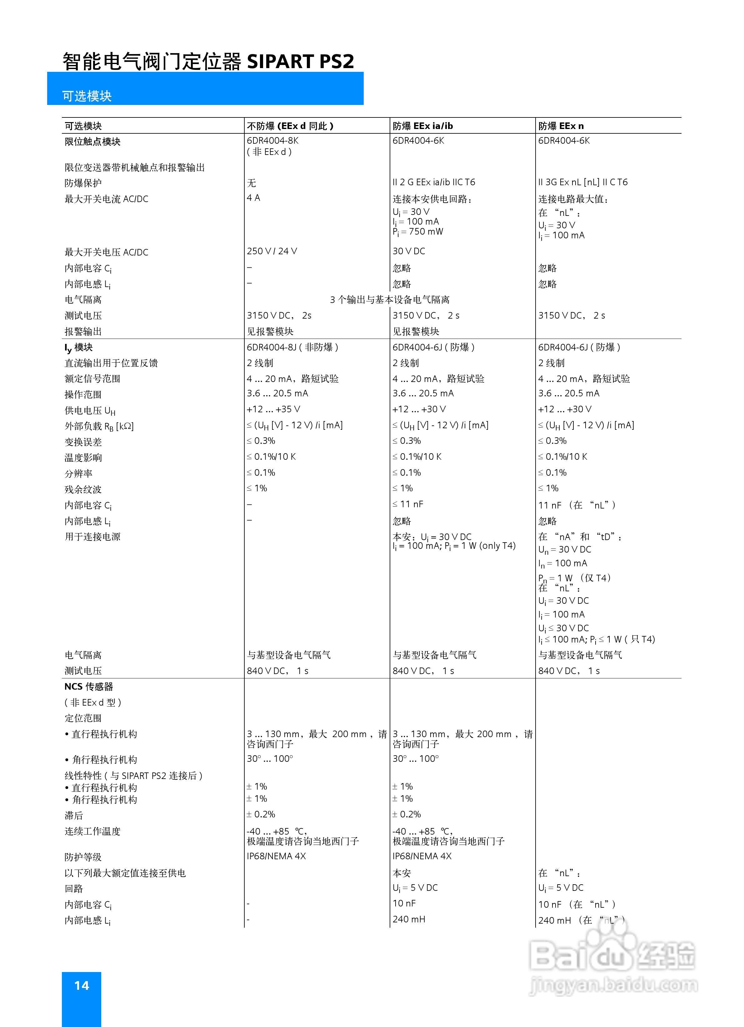 欧通SIPART PS2阀门定位器说明书:[2]