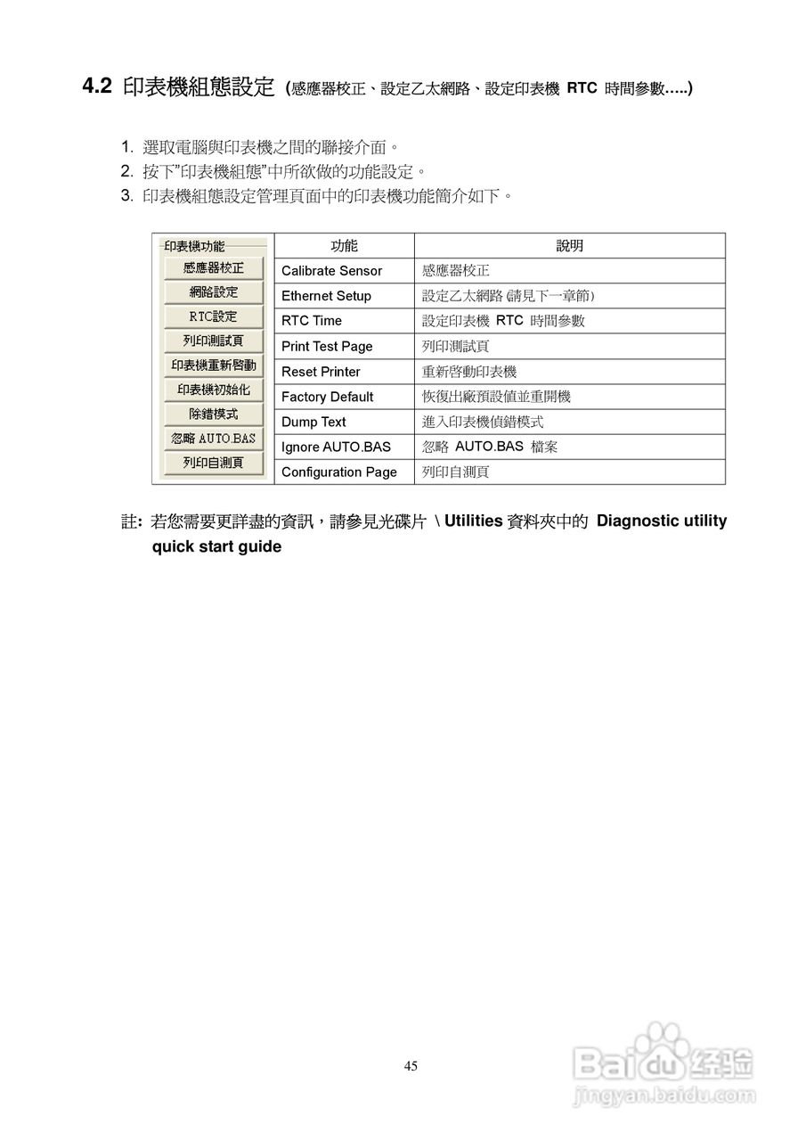 TSC TTP-384M条码打印机使用说明:[5]