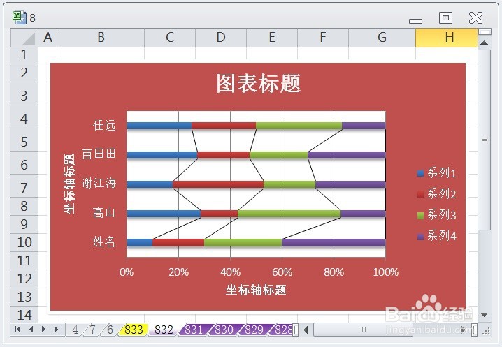 EXCEL百分比堆积条形图的图表布局显示布局9效果