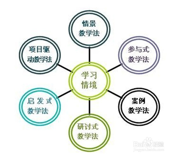 《天地人》教学注意事项