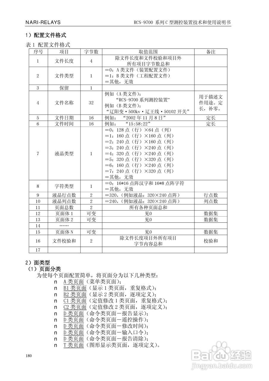 RCS-9709C测控装置技术和使用说明书:[19]