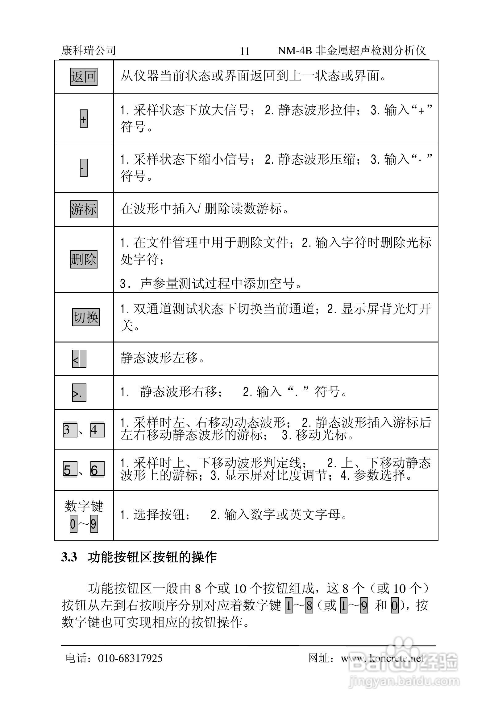 NM-4B立式非金属超声检测分析仪说明书:[2]