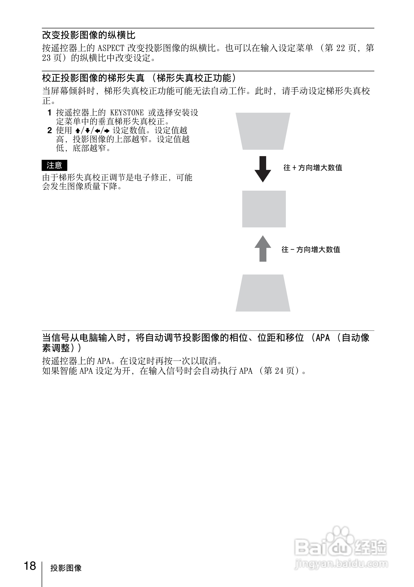 SONY VPL-EW130投影机说明书:[2]