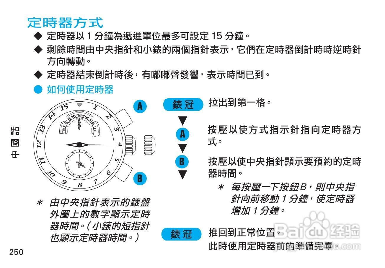 精工7T84型石英机芯手表说明书:[2]