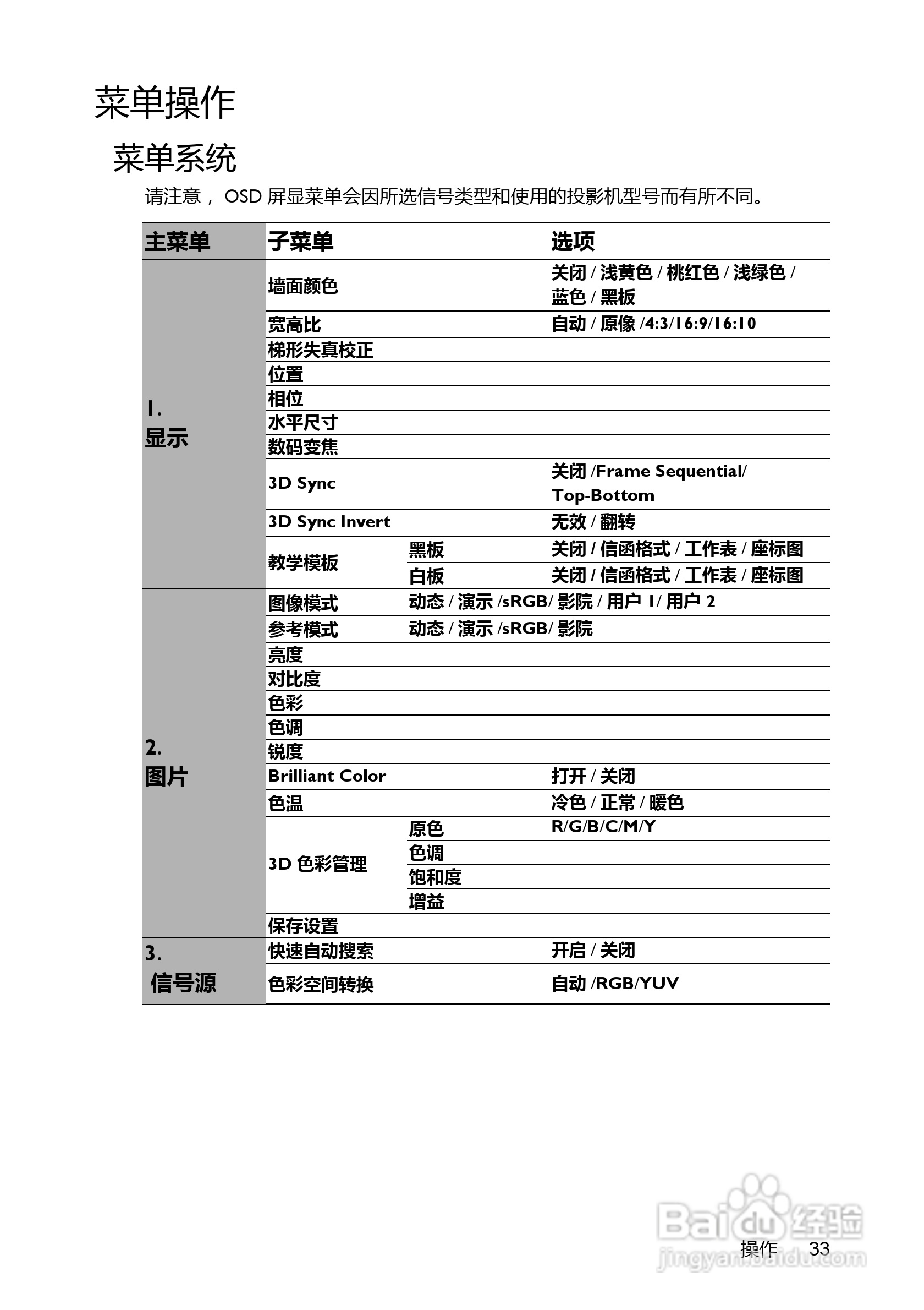 明基EP8830D投影机使用说明书:[4]