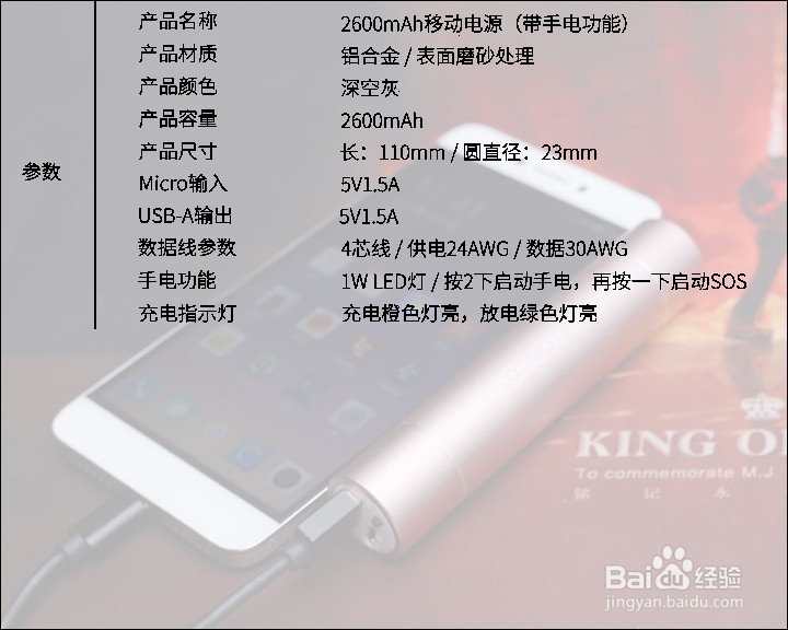 奥睿科Orico S1 2600毫安 便携移动电源开箱晒物