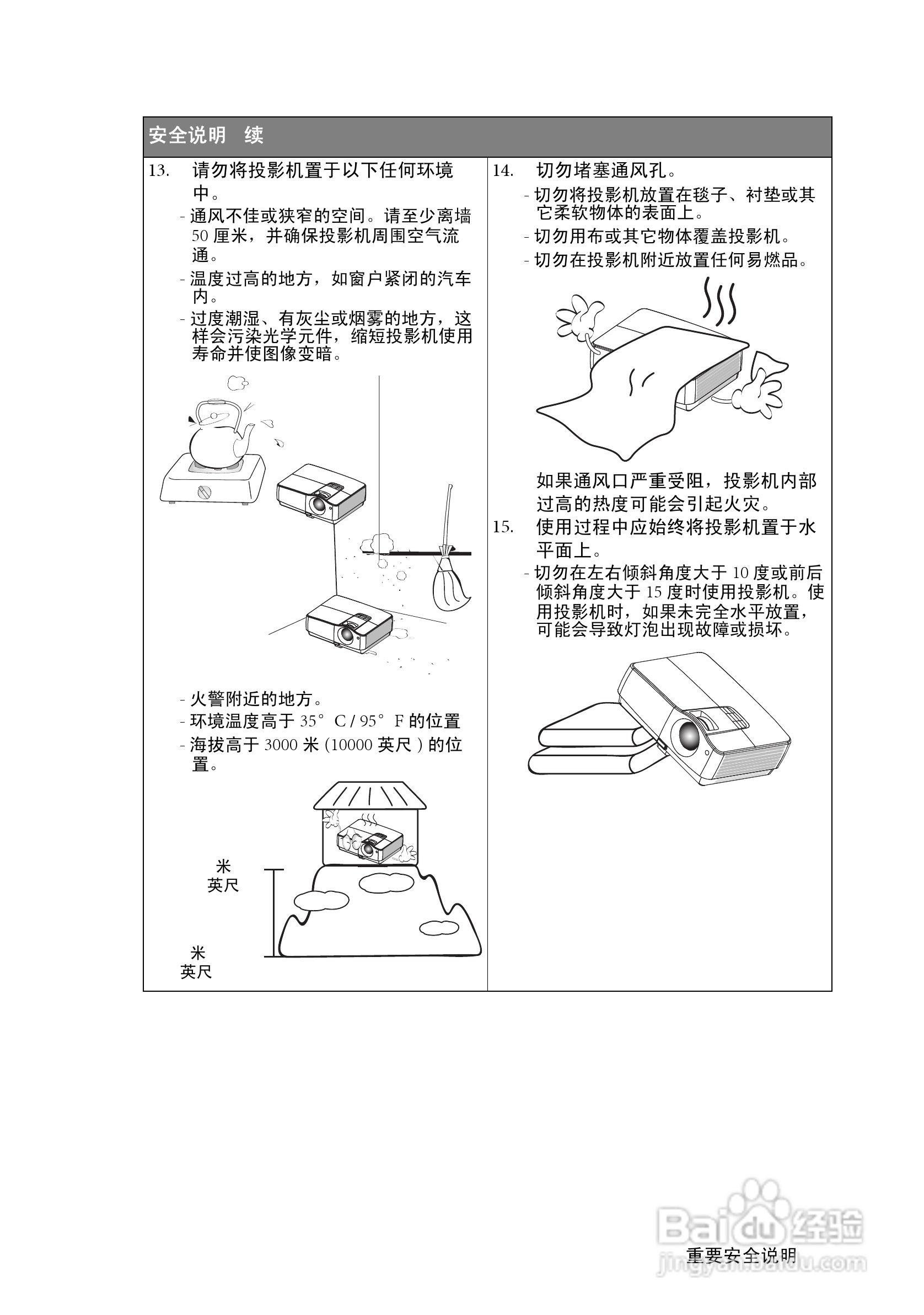 明基SH910投影机使用说明书:[1]