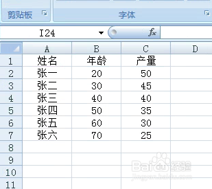Excel图表如何添加趋势线