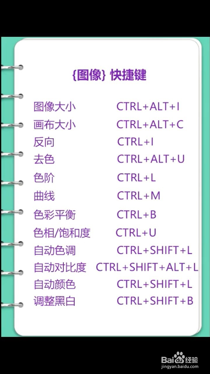 Ps的快捷键有什么?